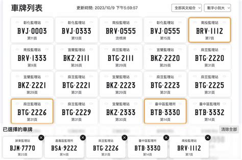 機車車牌號碼吉凶查詢|選車牌有訣竅